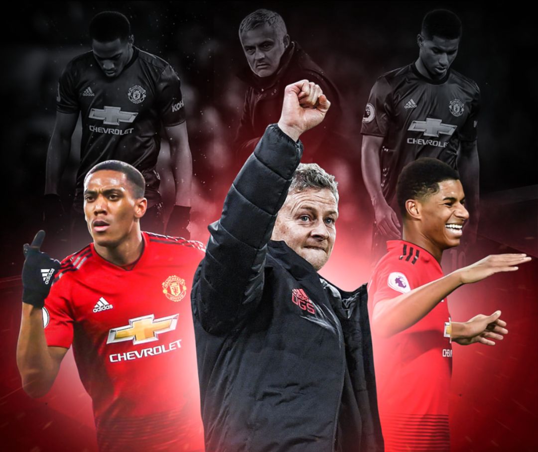 曼联的传统 曼联的传统